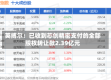 英搏尔：已收到芯创精密支付的全部股权转让款2.39亿元