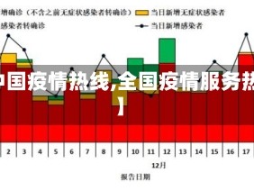 【中国疫情热线,全国疫情服务热线】