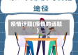 疫情话题(疫情的话题)