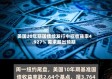 美国20年期国债续发行中标收益率4.927% 需求超出预期