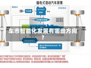 车市智能化发展有哪些方向？