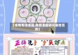 【疫情专项课题,疫情课题研究报告范例】