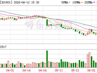 恒鑫生活：公司高度重视欧盟市场合规工作