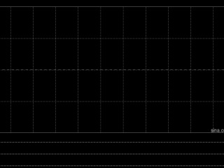 华勤技术获富国基金增持109.41万股 每股作价约81.07港元