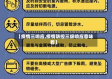 【疫情三响应,疫情防控三级响应意味着】