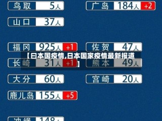 【曰本国疫情,日本国家疫情最新报道】