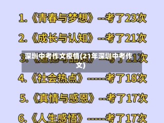 深圳中考作文疫情(21年深圳中考作文)