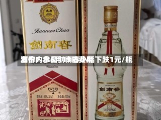 酒价内参6月15日费用发布：水晶剑南春小幅下跌1元/瓶