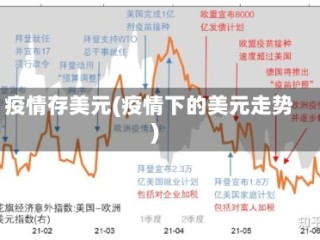 疫情存美元(疫情下的美元走势)