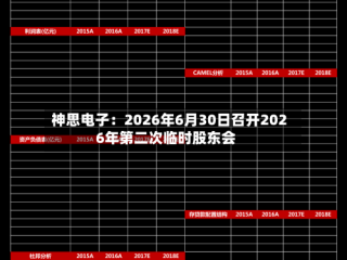 神思电子：2026年6月30日召开2026年第二次临时股东会