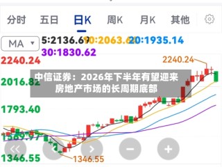 中信证券：2026年下半年有望迎来房地产市场的长周期底部