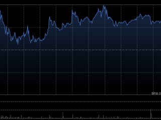 东方电气遭Artemis Investment Management LLP减持374.8万股 每股作价约25.14港元