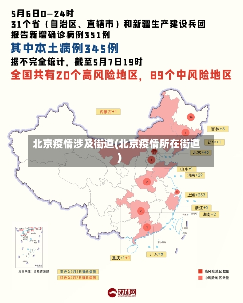 北京疫情涉及街道(北京疫情所在街道)-第1张图片