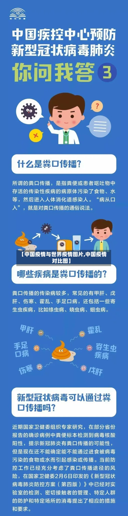 【中国疫情与世界疫情图片,中国疫情对比图】-第2张图片