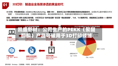 凯盛新材：公司生产的PEKK（聚醚酮酮）产品可被用于3D打印领域-第1张图片