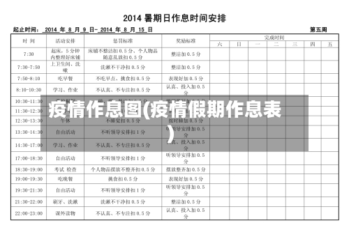 疫情作息图(疫情假期作息表)-第2张图片