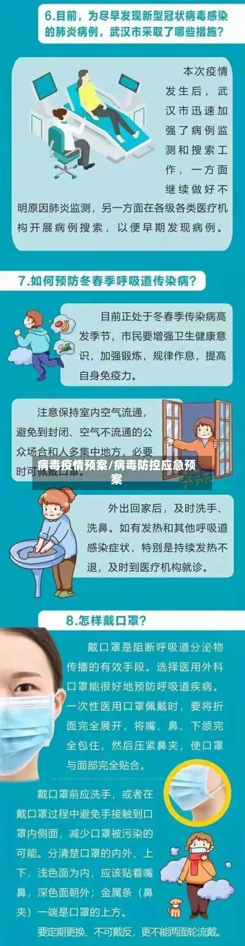 病毒疫情预案/病毒防控应急预案-第1张图片