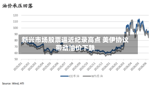 新兴市场股票逼近纪录高点 美伊协议带动油价下跌-第2张图片