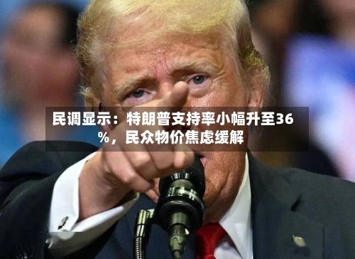 民调显示：特朗普支持率小幅升至36%，民众物价焦虑缓解-第2张图片