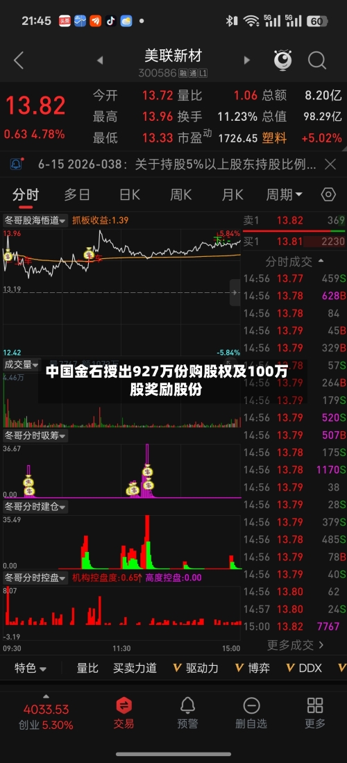 中国金石授出927万份购股权及100万股奖励股份-第2张图片