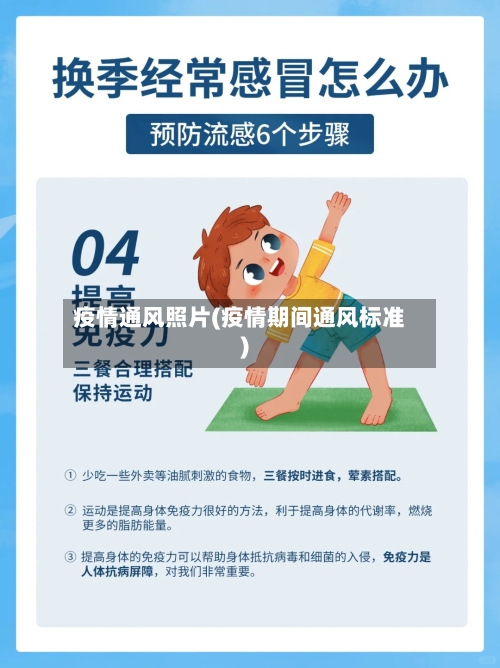 疫情通风照片(疫情期间通风标准)-第1张图片