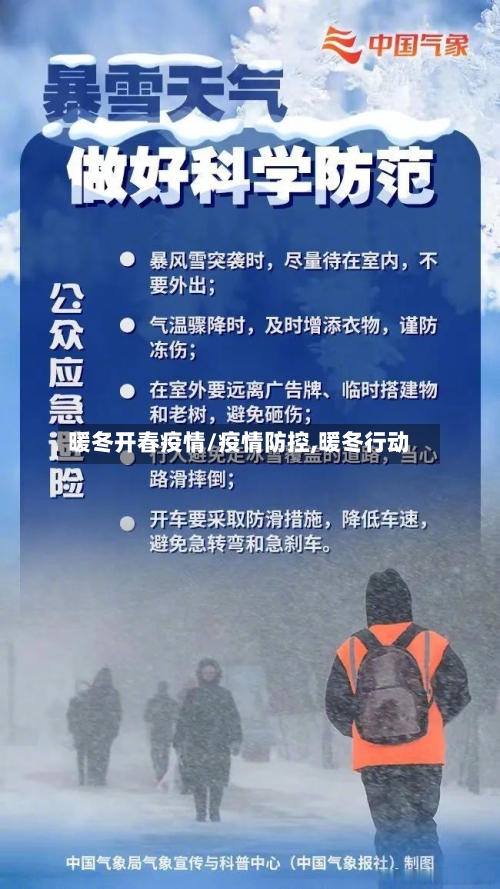 暖冬开春疫情/疫情防控,暖冬行动-第3张图片
