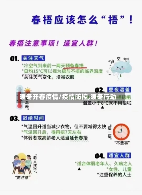 暖冬开春疫情/疫情防控,暖冬行动-第1张图片