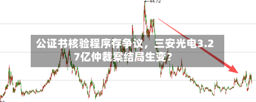 公证书核验程序存争议，三安光电3.27亿仲裁案结局生变？-第3张图片