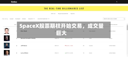 SpaceX股票期权开始交易	，成交量巨大-第1张图片