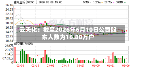 云天化：截至2026年6月10日公司股东人数为16.88万户-第1张图片