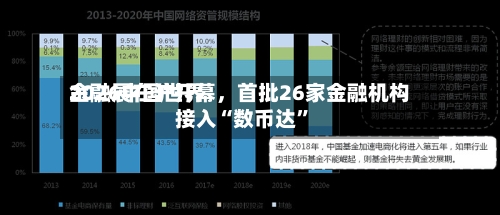 2026中国世界金融展在沪开幕，首批26家金融机构接入“数币达	”-第2张图片