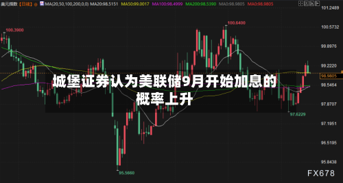 城堡证券认为美联储9月开始加息的概率上升-第1张图片