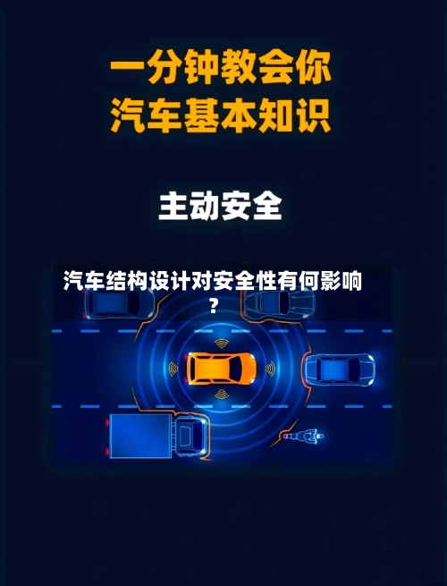 汽车结构设计对安全性有何影响?-第2张图片