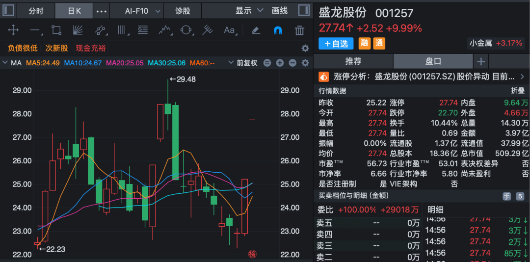 三只连板股，最新公告！