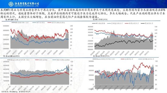 美伊达成谅解备忘录！油价低开近5%，附原油周报