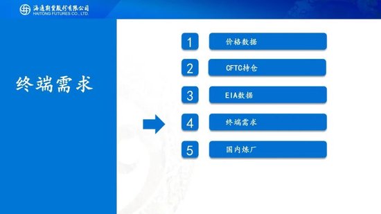 美伊达成谅解备忘录！油价低开近5%，附原油周报