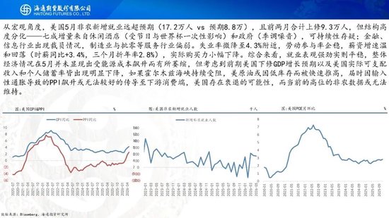 美伊达成谅解备忘录！油价低开近5%，附原油周报