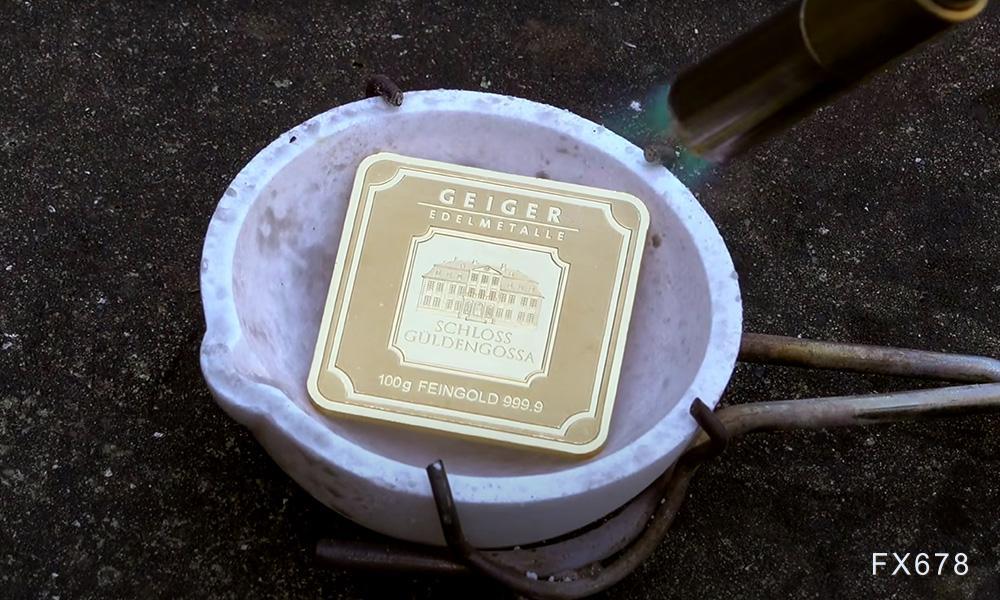 地缘风险落地黄金触底反弹	，反转机遇正在逐步酝酿